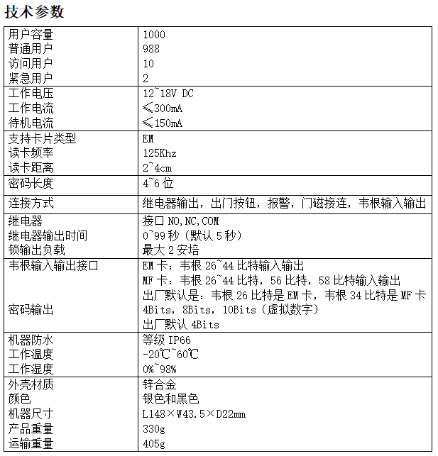 H3-WiFi参数.jpg
